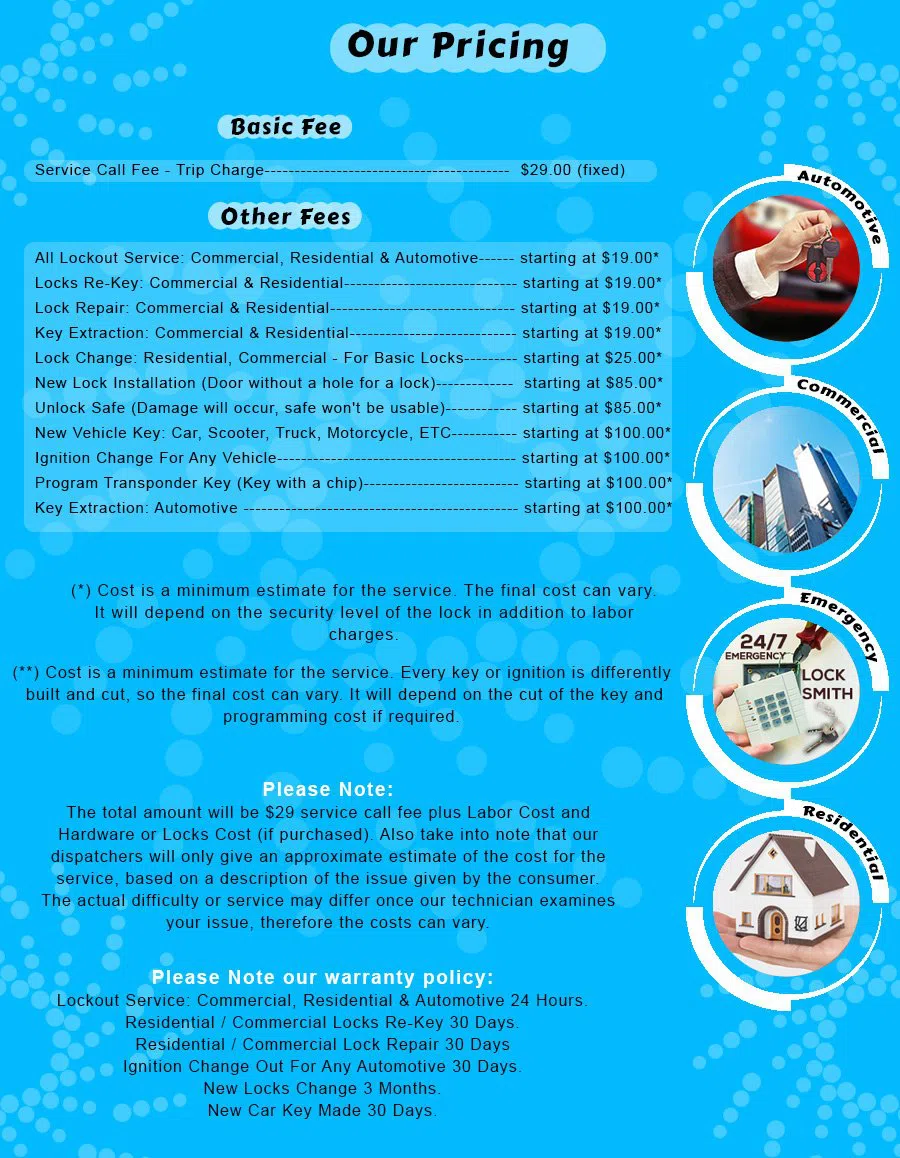 Sun Valley FL Locksmith Store, Boynton Beach, FL 561-507-1623